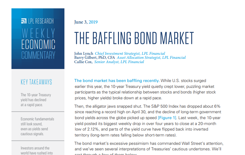 The Baffling Bond Market | Weekly Economic Commentary | June 3, 2019